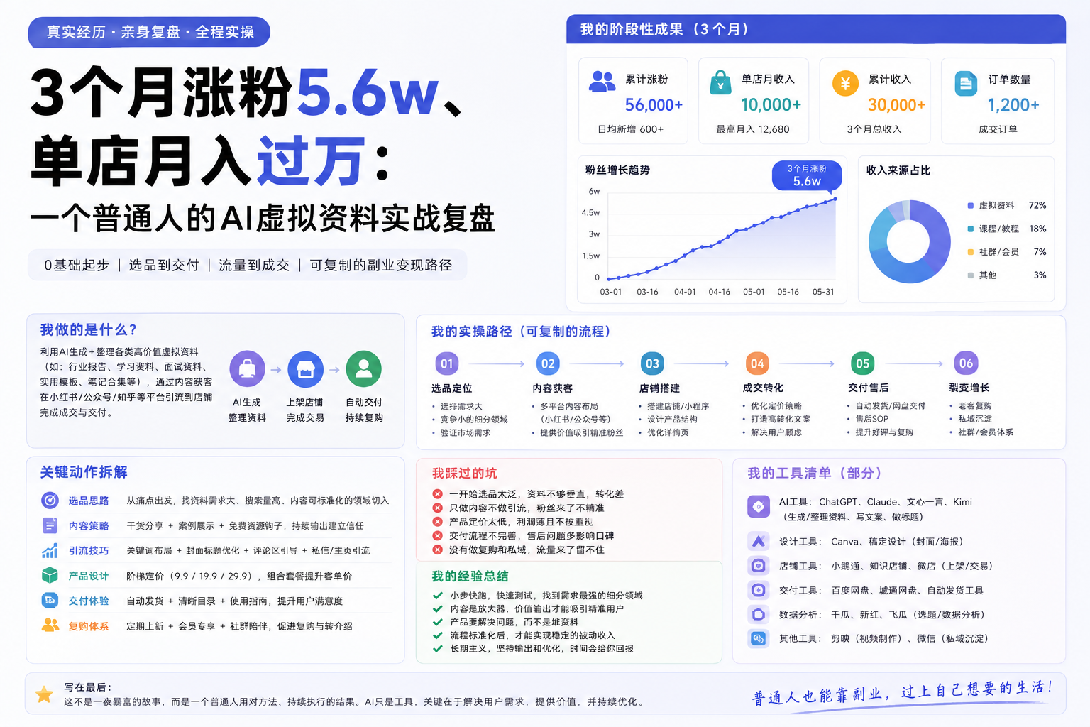 幻灯片-知术前沿