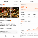 3步写大众点评笔记赚零花钱-知术前沿