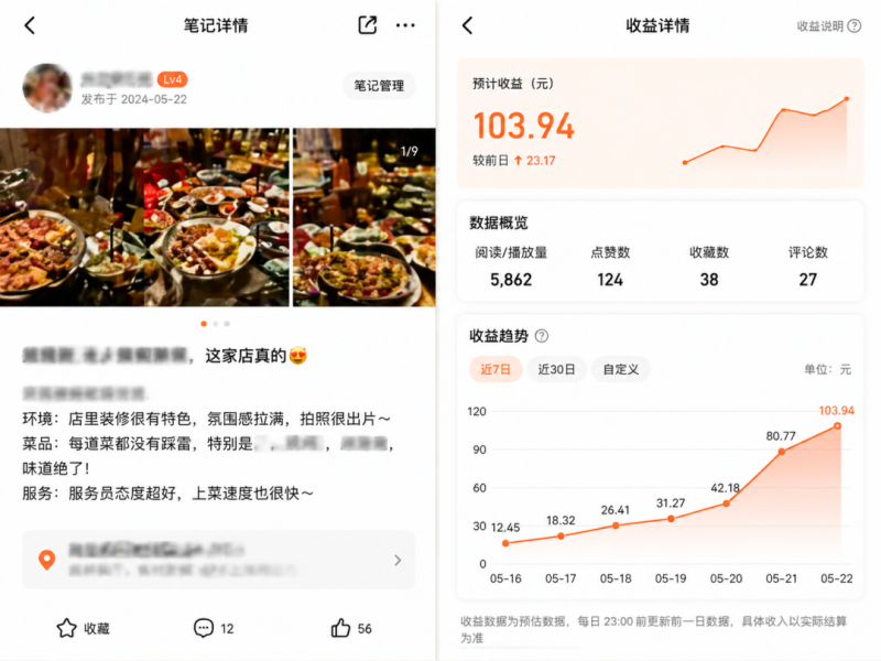 3步写大众点评笔记赚零花钱-知术前沿